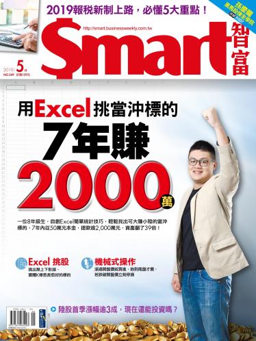 Smart智富第249期
