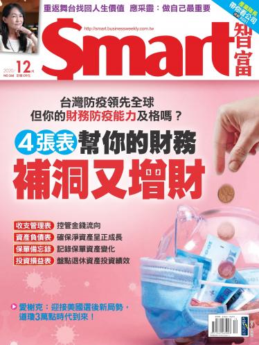 Smart智富268期
