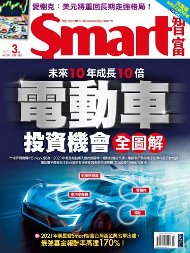 Smart智富271期