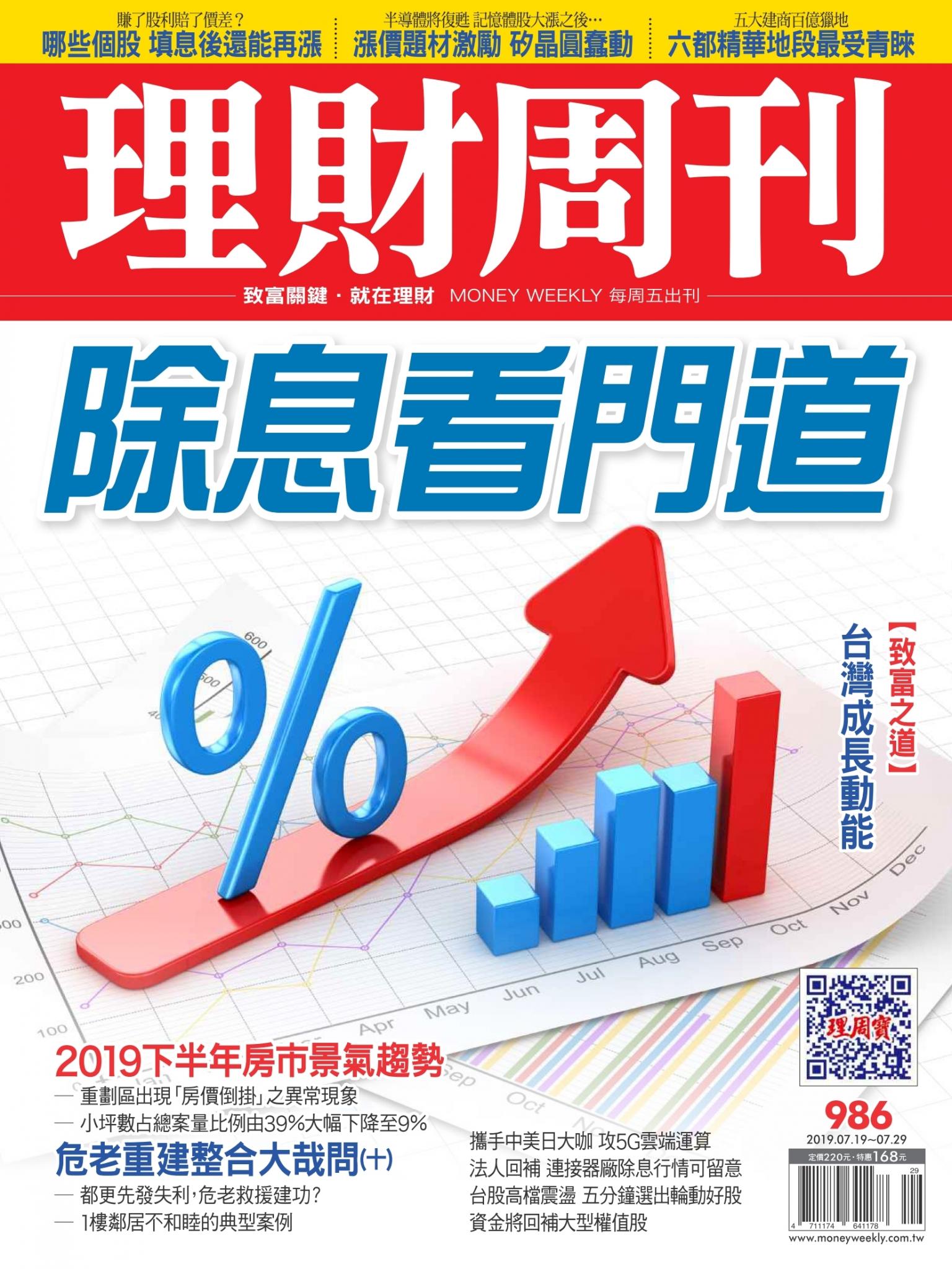理財周刊986期：除息看門道