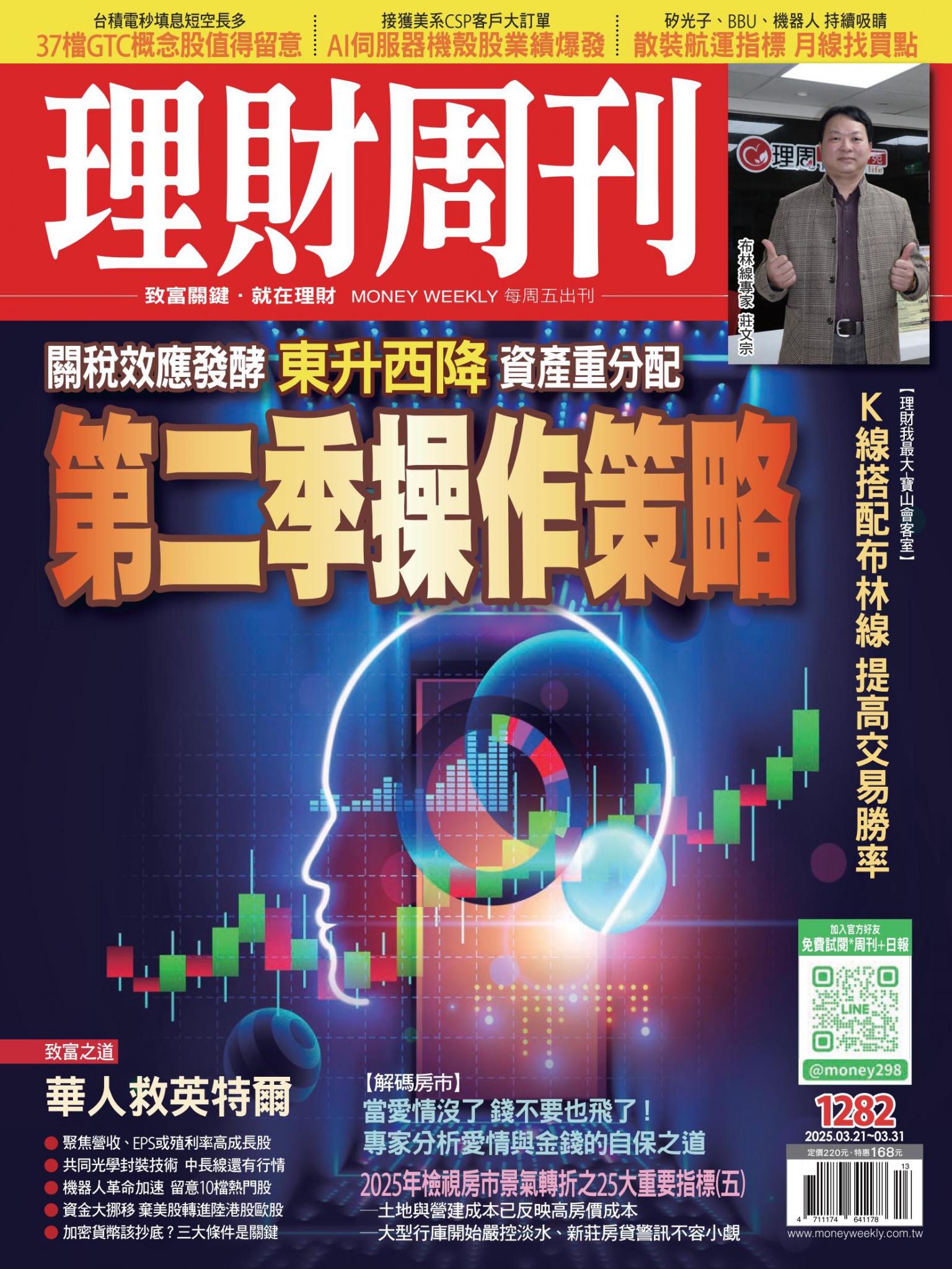 理財周刊1282期：第二季操作策略