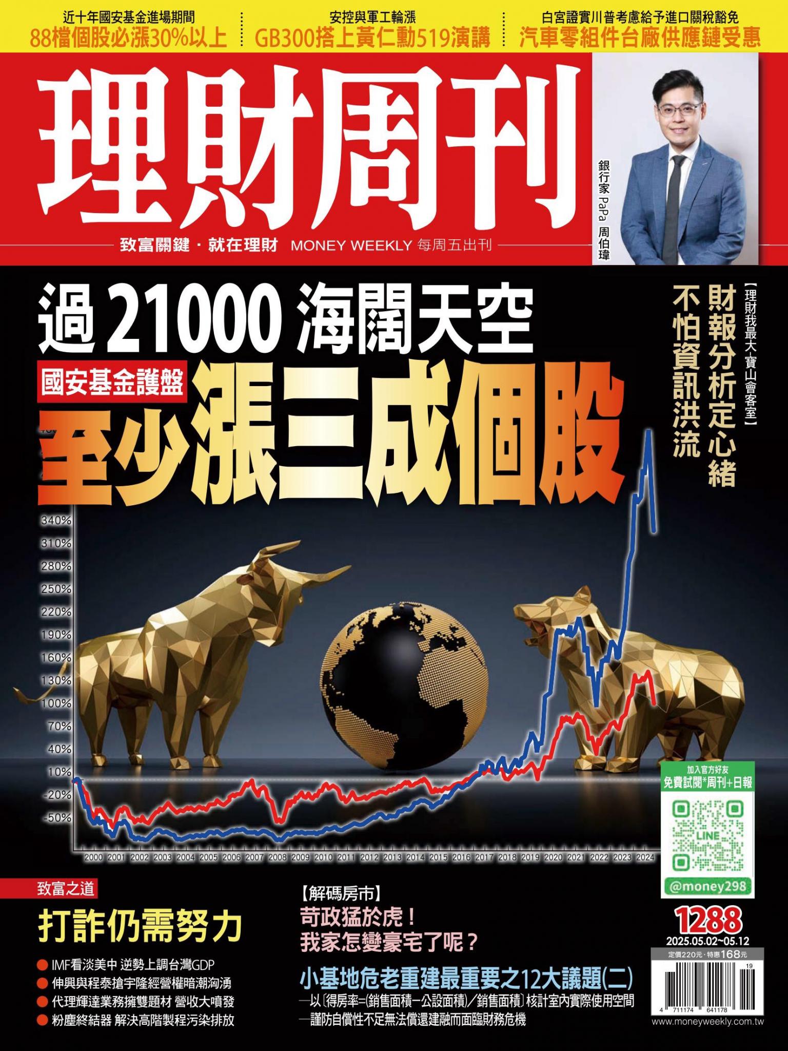 理財周刊1288期：過21000 至少漲三成個股
