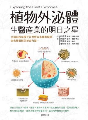 植物外泌體：生醫產業的明日之星