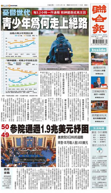 聯合報 20210308