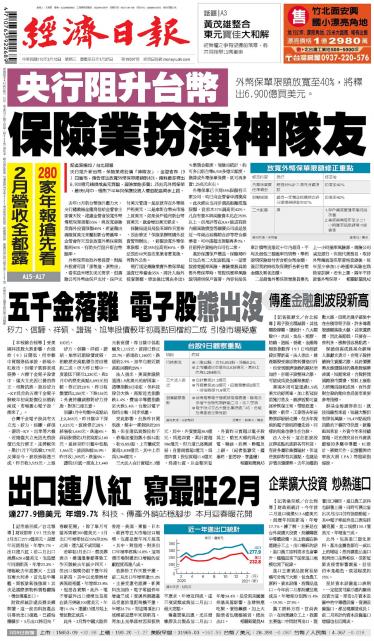 經濟日報 20210310