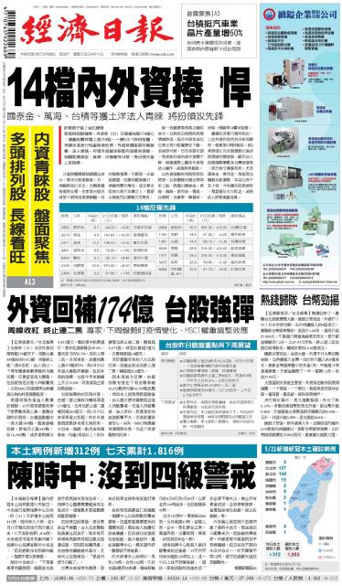 經濟日報 20210522