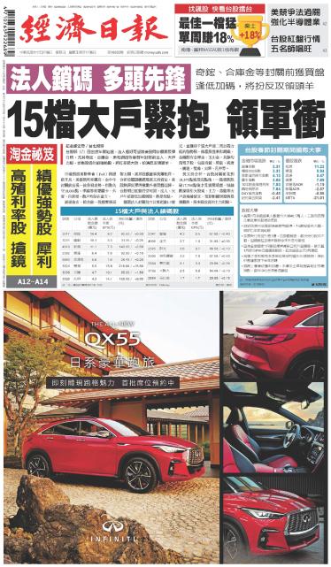 經濟日報 20220206