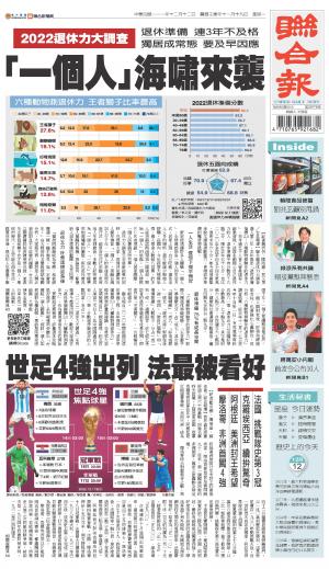 自由時報20221212