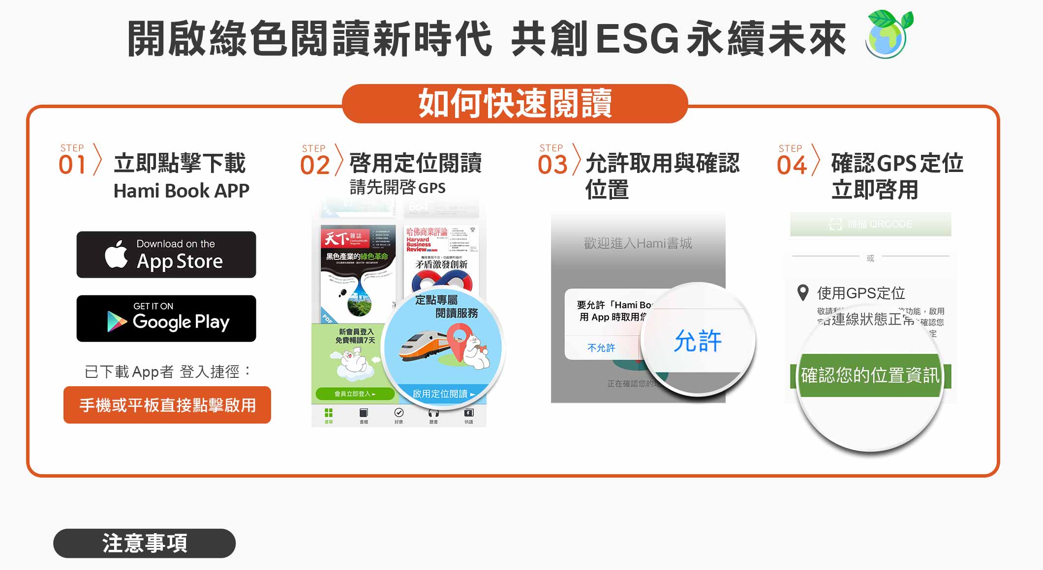 1.點擊下載 Hami Book APP  2.啟用定位閱讀，請先開啟 GPS 3.允許取用與確認位置  4.確認 GPS 定位 立即啟用