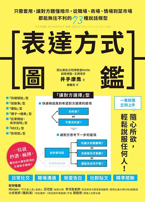 表達方式圖鑑